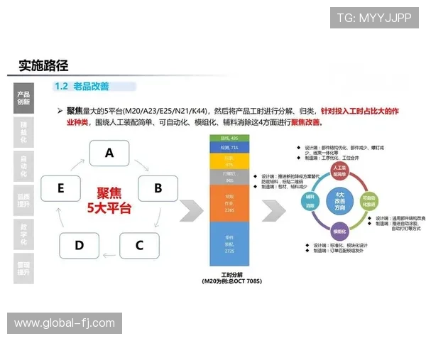 凯发国际网站客服服务全方位提升用户体验的专业支持方案