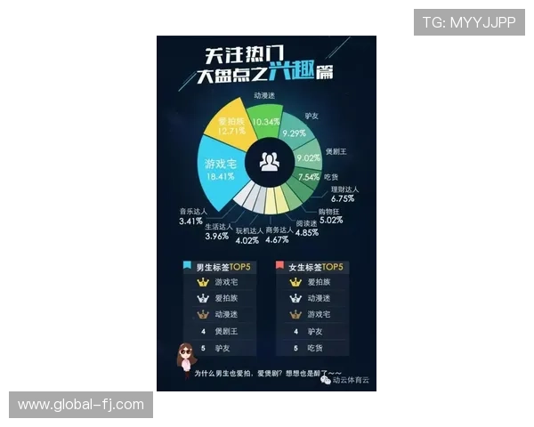 如何利用K8体育娱乐平台进行体育赛事的深度分析与数据挖掘